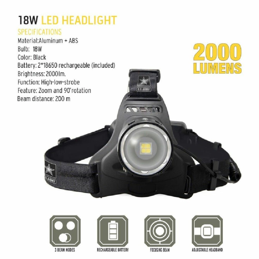 Best Us Army Headlamp 2000 Lumens 53771-Us Flashlights